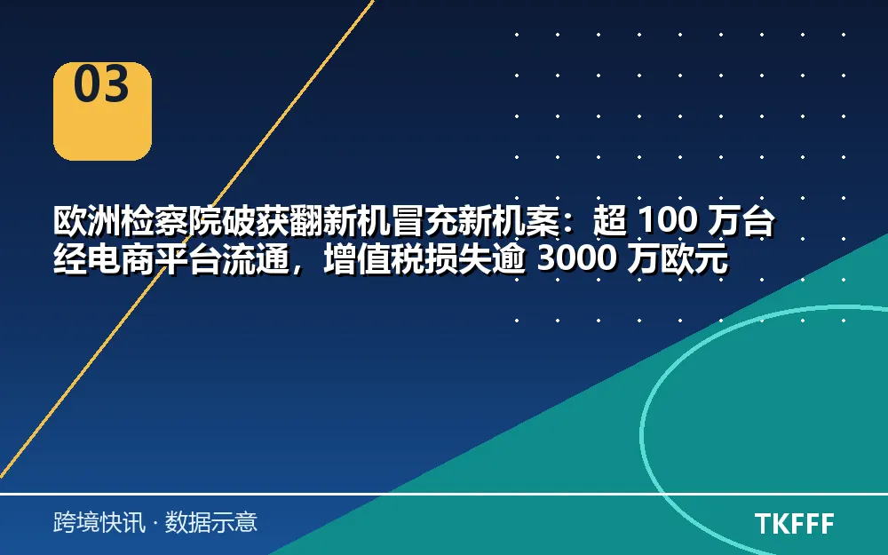 卖家应对与观察方向