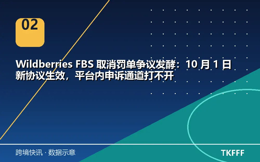 趋势与结构拆解