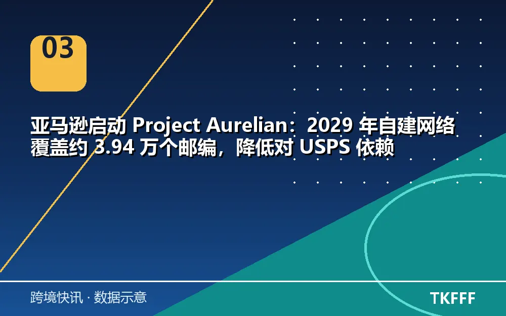 卖家应对与观察方向