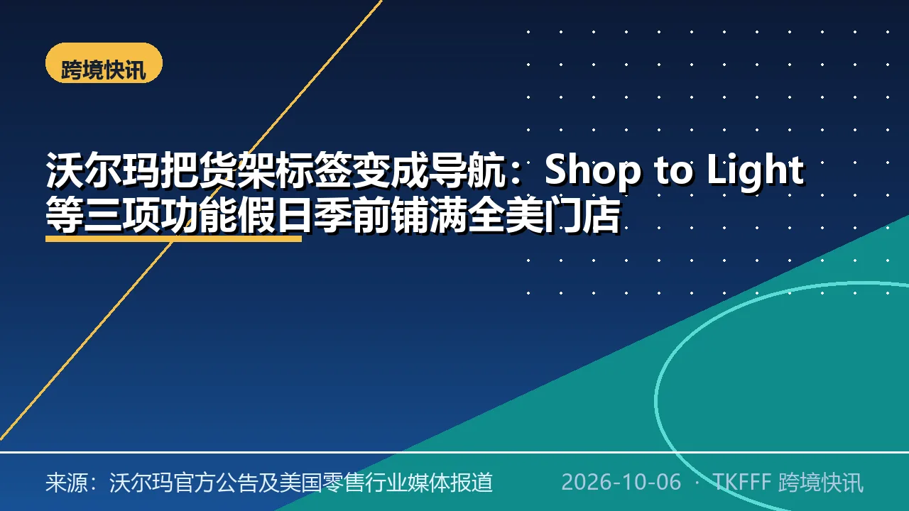 沃尔玛把货架标签变成导航：Shop to Light 等三项功能假日季前铺满全美门店