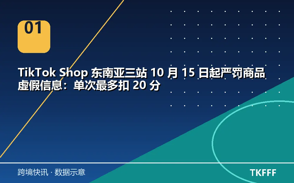 核心数据一览