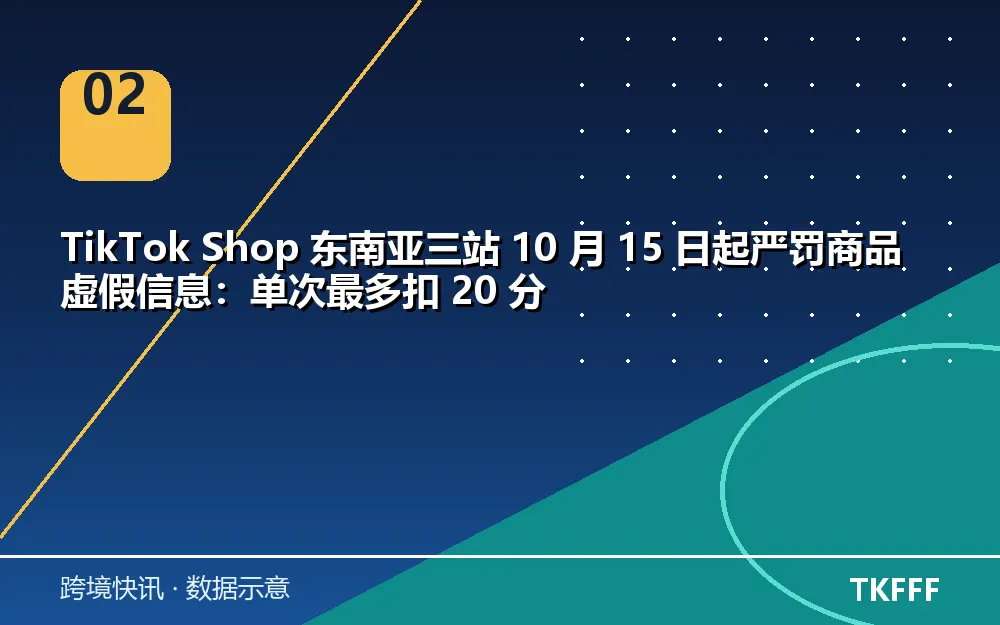 趋势与结构拆解
