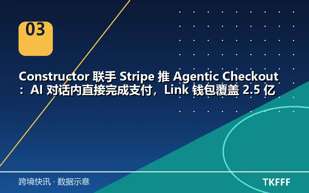卖家应对与观察方向