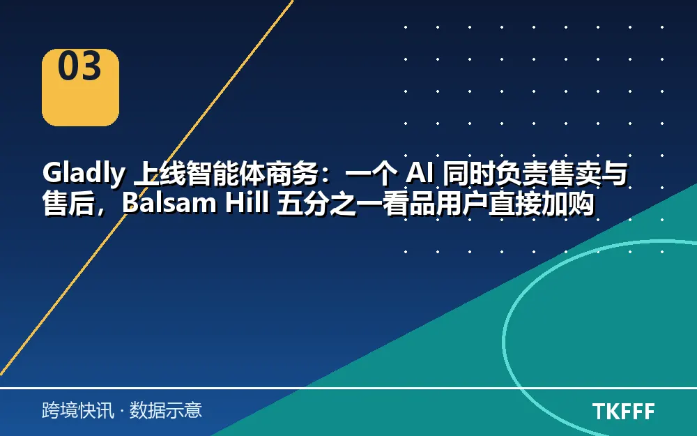 卖家应对与观察方向