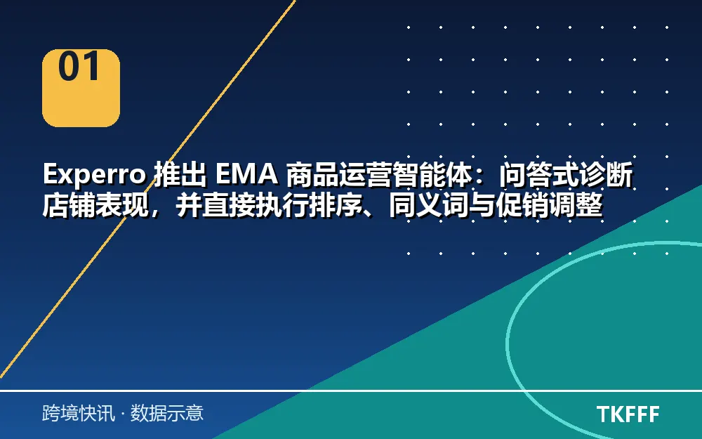 核心数据一览