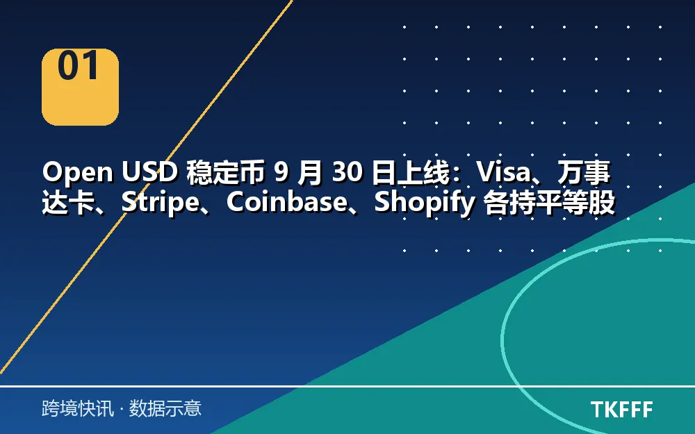 核心数据一览