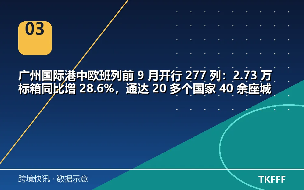 卖家应对与观察方向