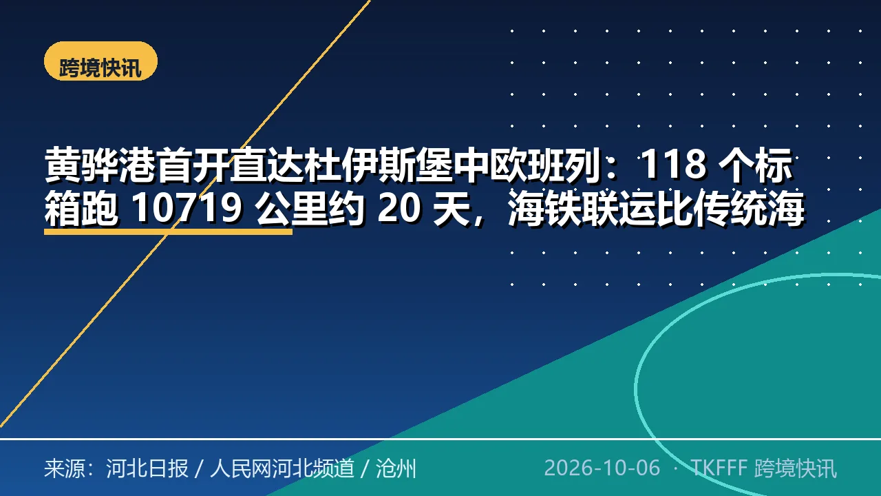 黄骅港首开直达杜伊斯堡中欧班列：118 个标箱跑 10719 公里约 20 天，海铁联运比传统海运省近 20 天