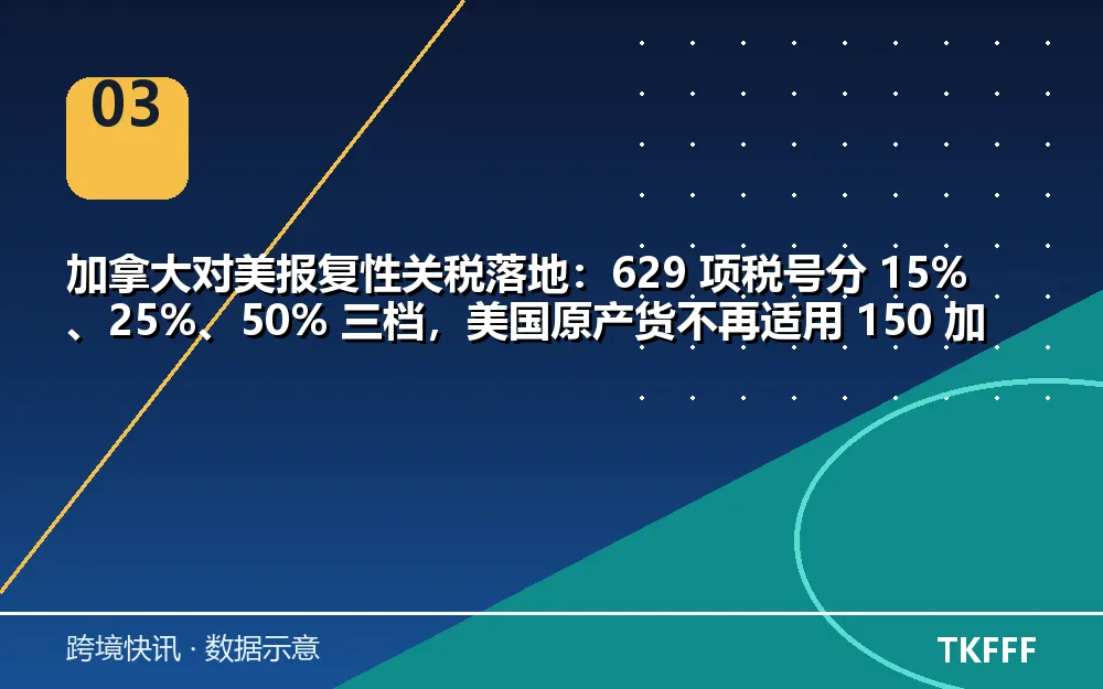 卖家应对与观察方向