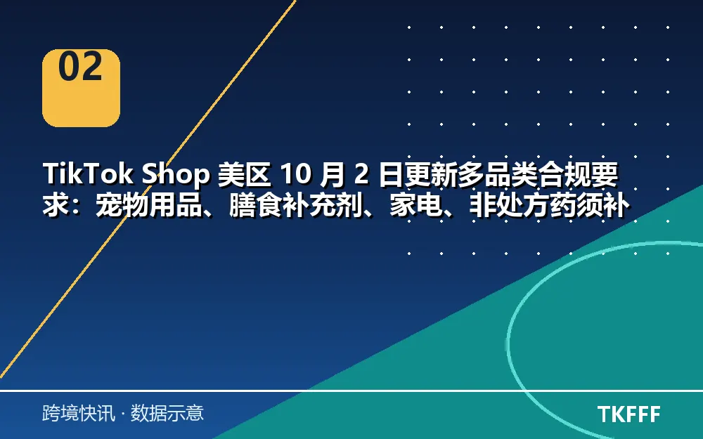 趋势与结构拆解