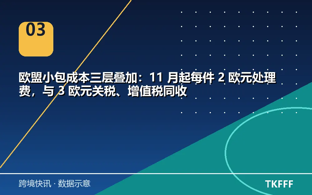 卖家应对与观察方向