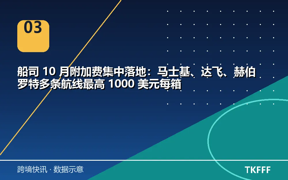 卖家应对与观察方向