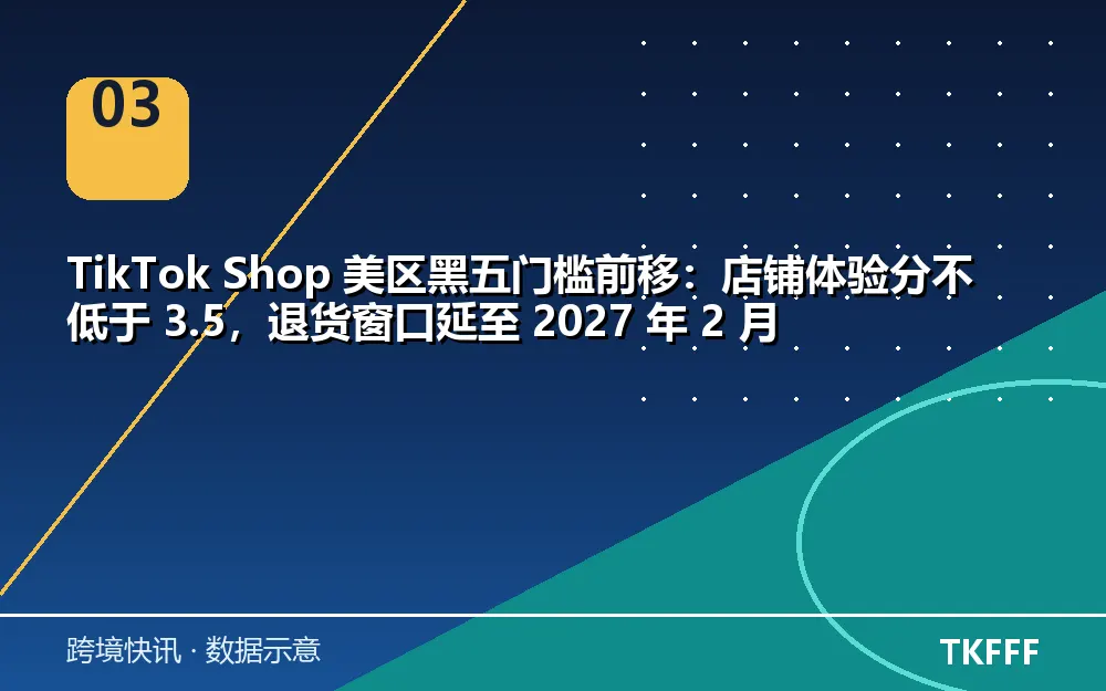 卖家应对与观察方向