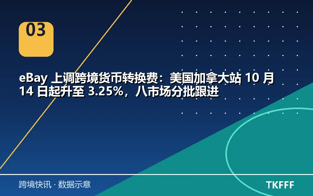 卖家应对与观察方向