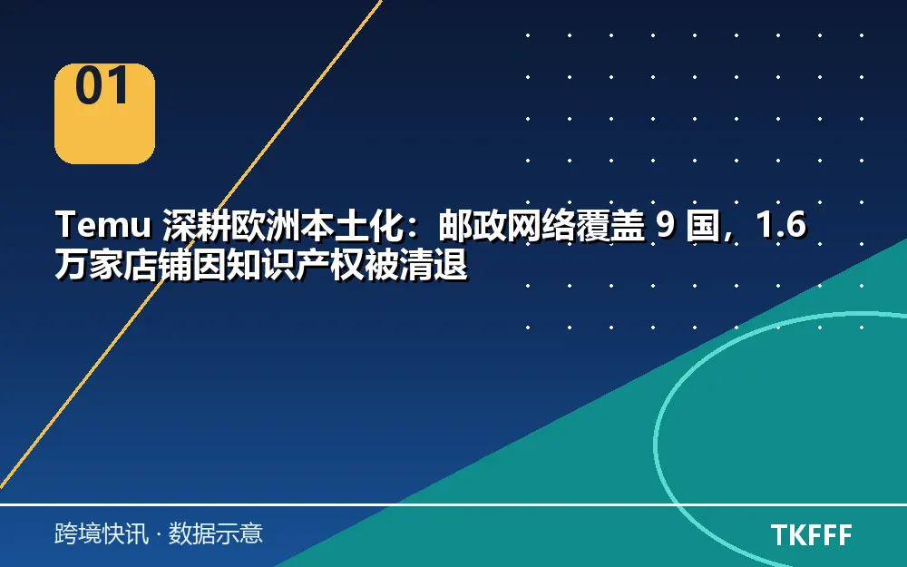 核心数据一览
