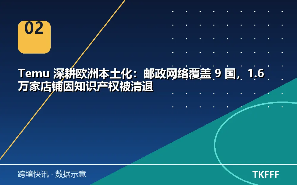 趋势与结构拆解