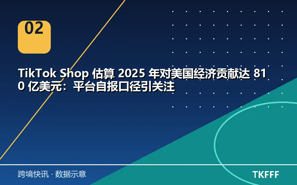 趋势与结构拆解