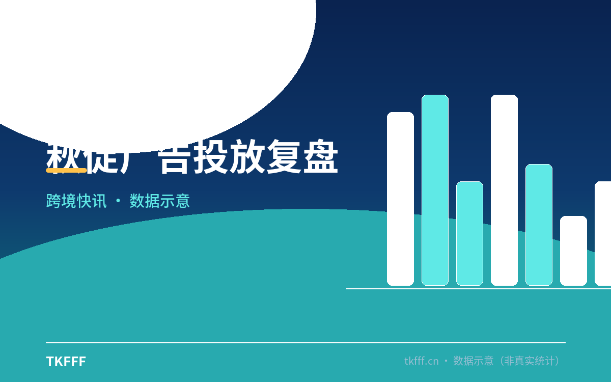 秋促广告投放复盘