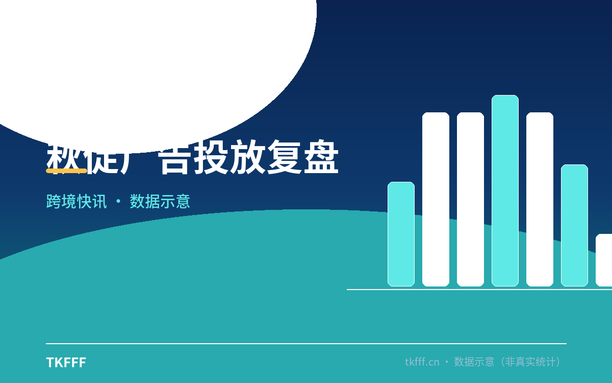 秋促广告投放复盘