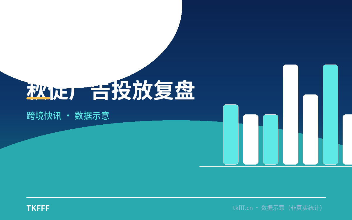 秋促广告投放复盘