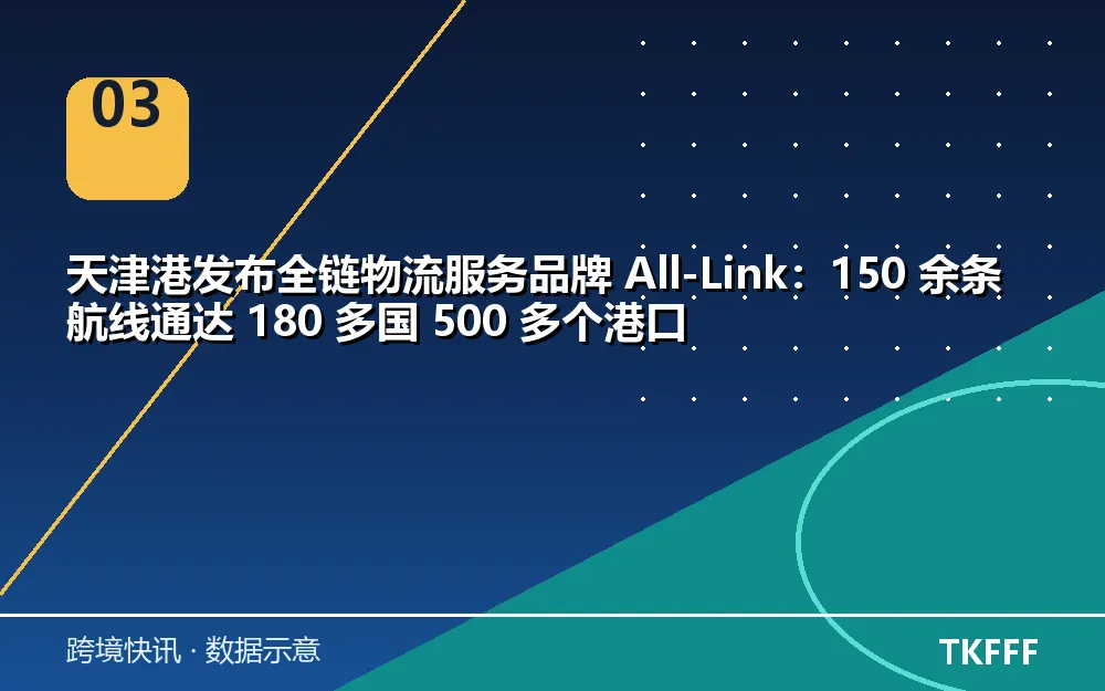 卖家应对与观察方向