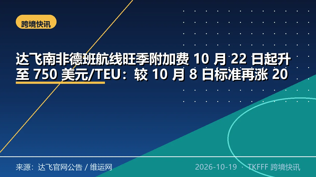 达飞南非德班航线旺季附加费 10 月 22 日起升至 750 美元/TEU：较 10 月 8 日标准再涨 200 美元