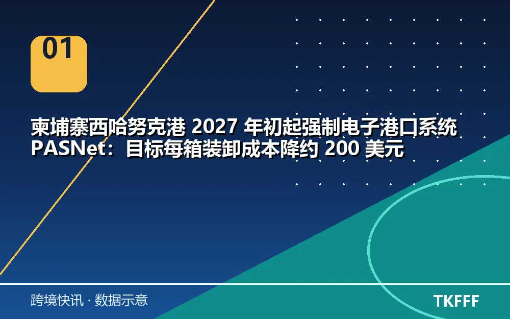 核心数据一览