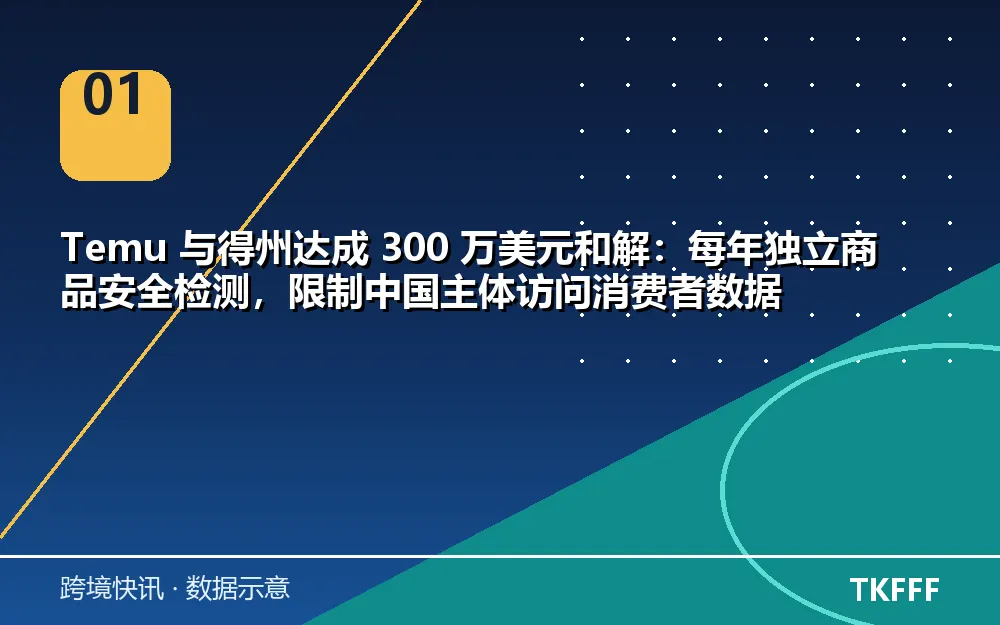 核心数据一览