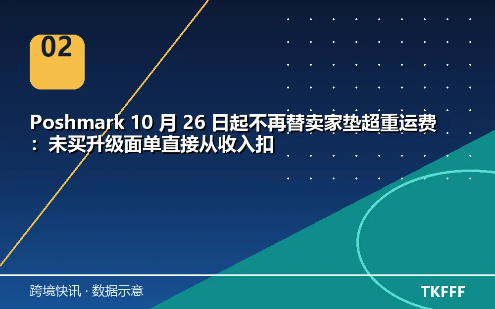趋势与结构拆解