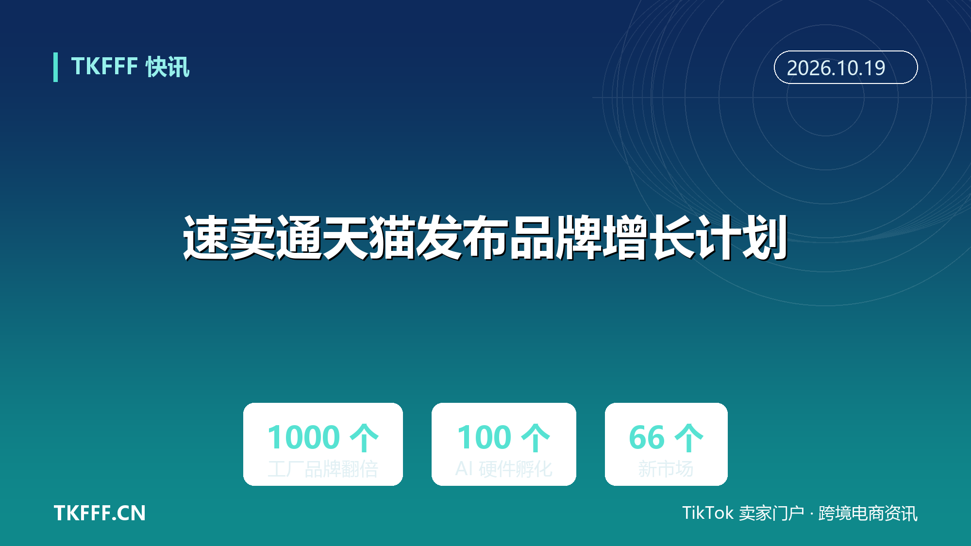 速卖通与天猫发布品牌全球增长计划：1000 个工厂品牌目标翻倍