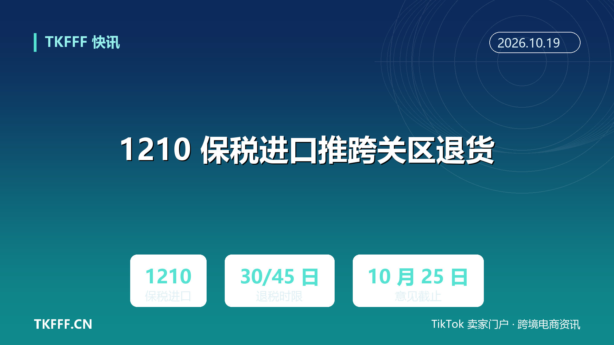 海关总署推广 1210 保税进口跨关区退货：一点退全国，意见反馈至 10 月 25 日