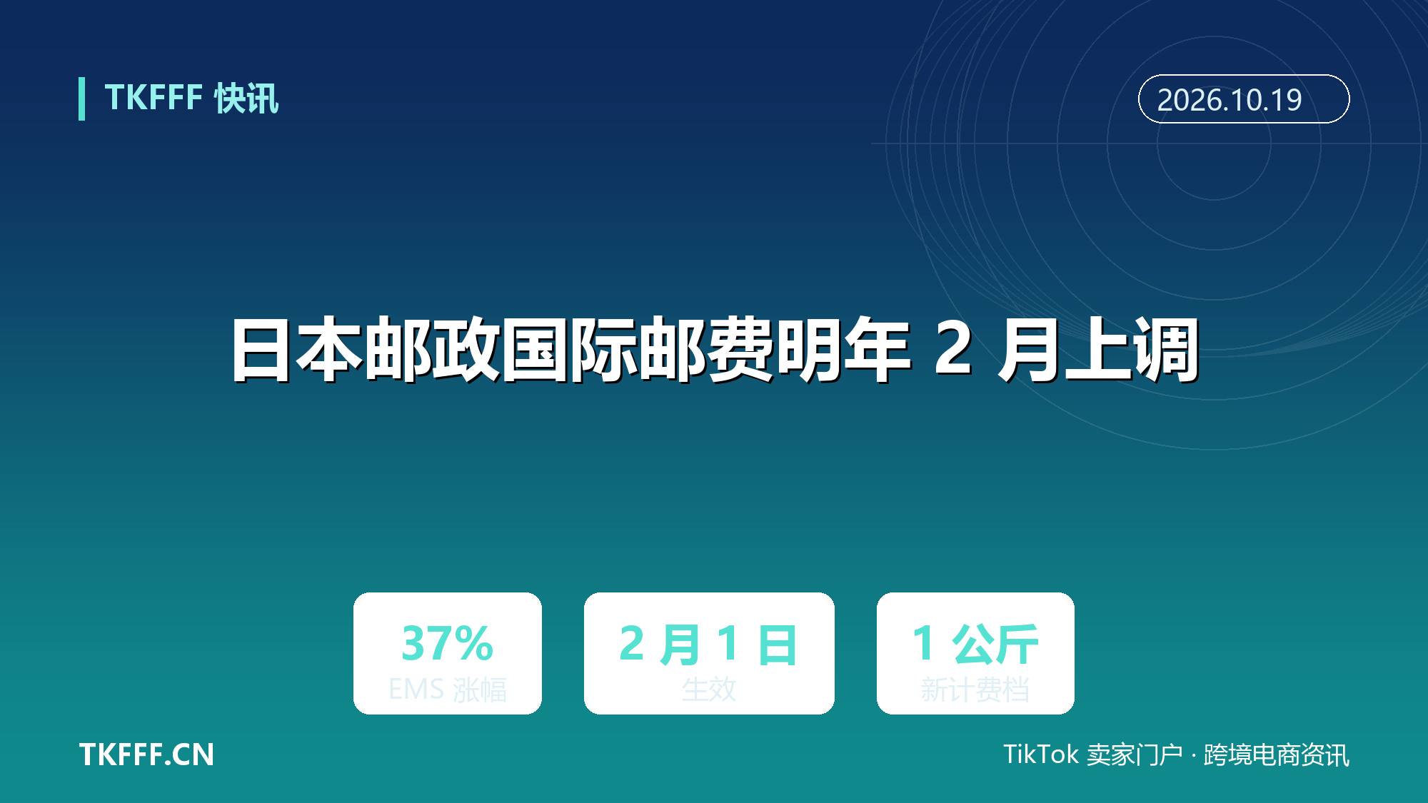 日本邮政 2027 年 2 月 1 日上调国际邮费：EMS 平均涨 37%，轻小件按 1 公斤档计费
