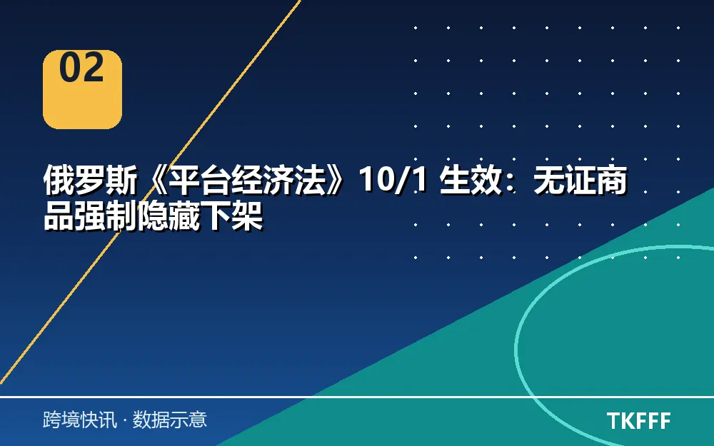俄罗斯平台经济法