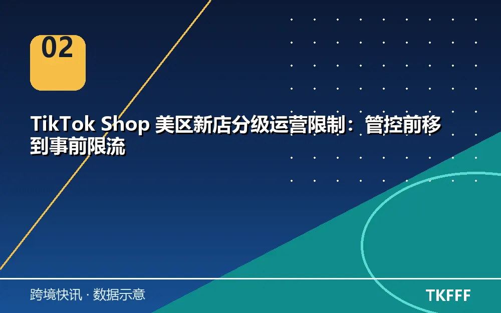 美区新店分级