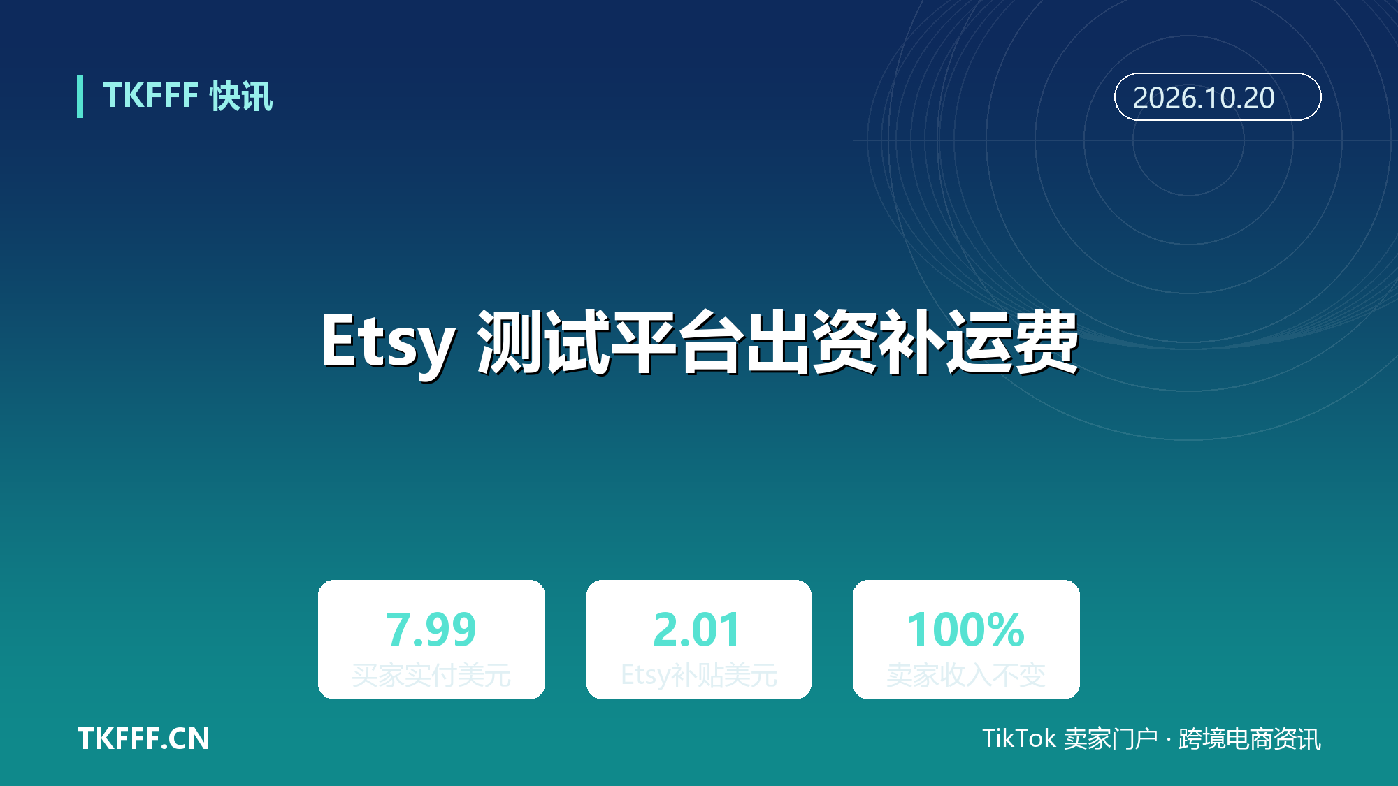 Etsy 测试平台出资补运费：买家运费 10 美元降到 7.99 美元，卖家收入不变