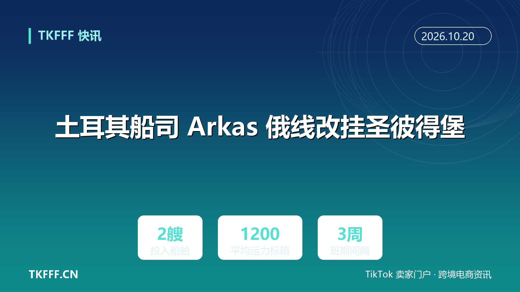 土耳其船司 Arkas 俄线改挂圣彼得堡：避开黑海新罗西斯克，两艘船每两到三周一班