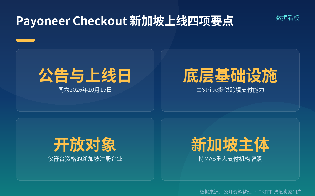 角色分工:谁是产品方,谁是基础设施方