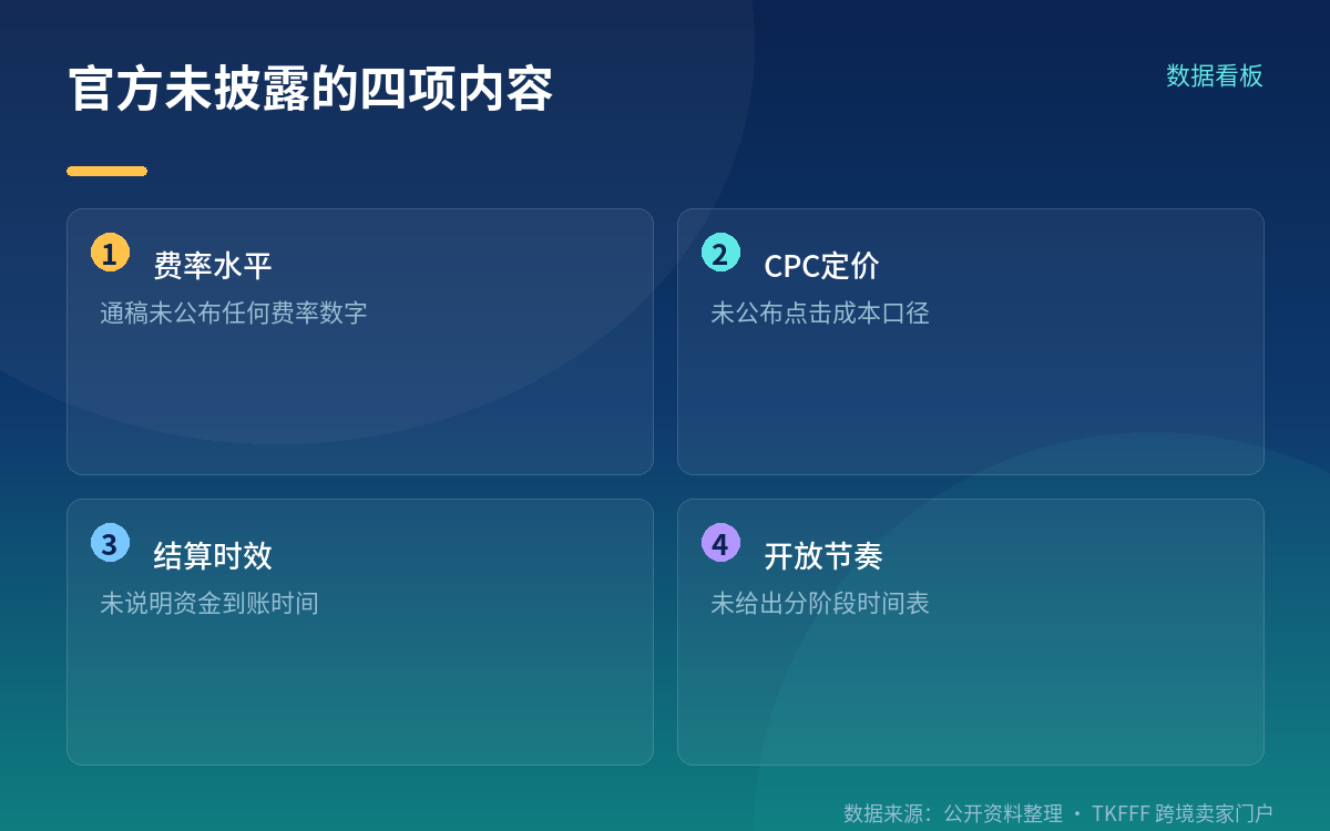 通稿引用的第三方数据:是引用,不是自采