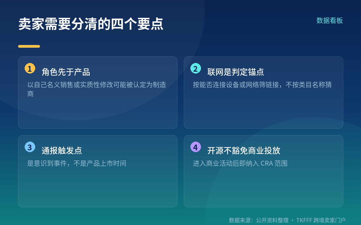 四、取不到的平台条款,以及同批动作