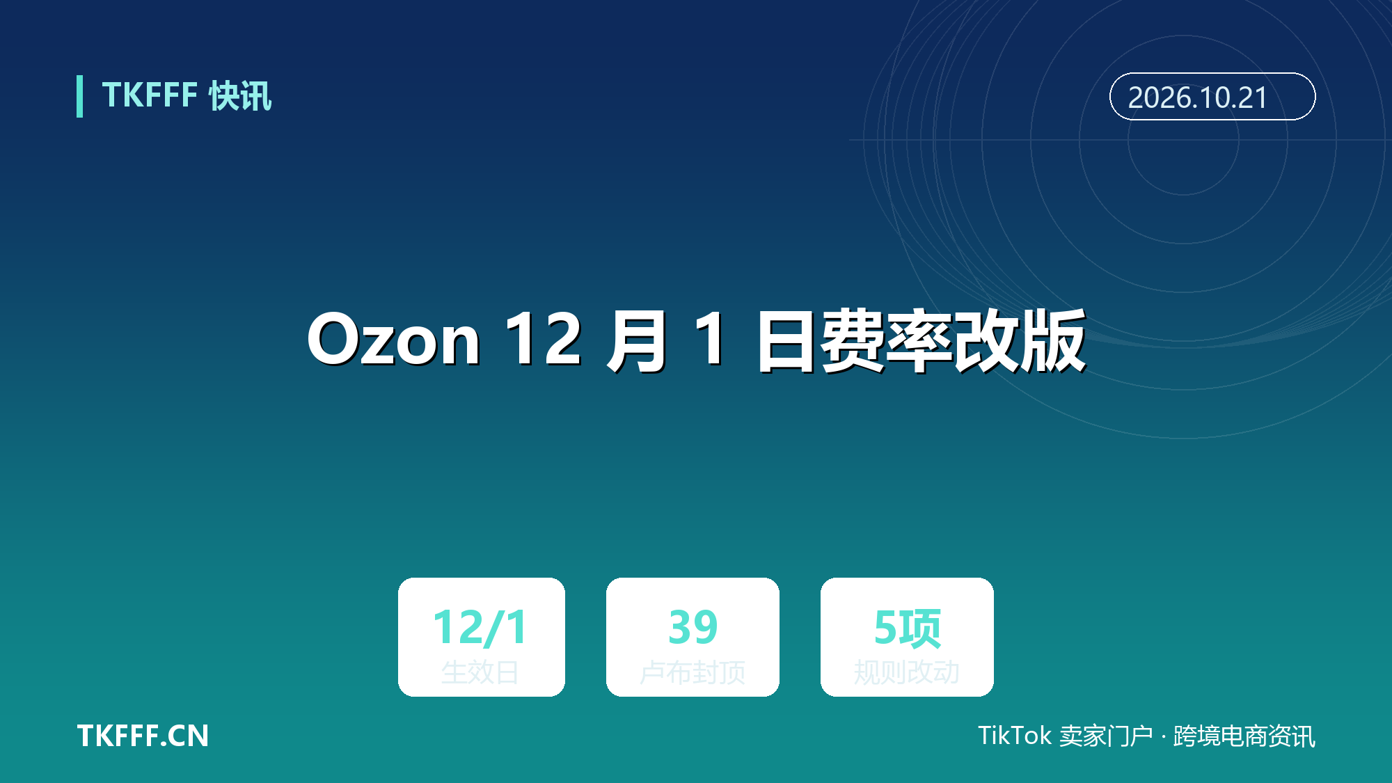 Ozon 12 月 1 日费率改版：取消折扣积分，送分拣中心费 39 卢布封顶