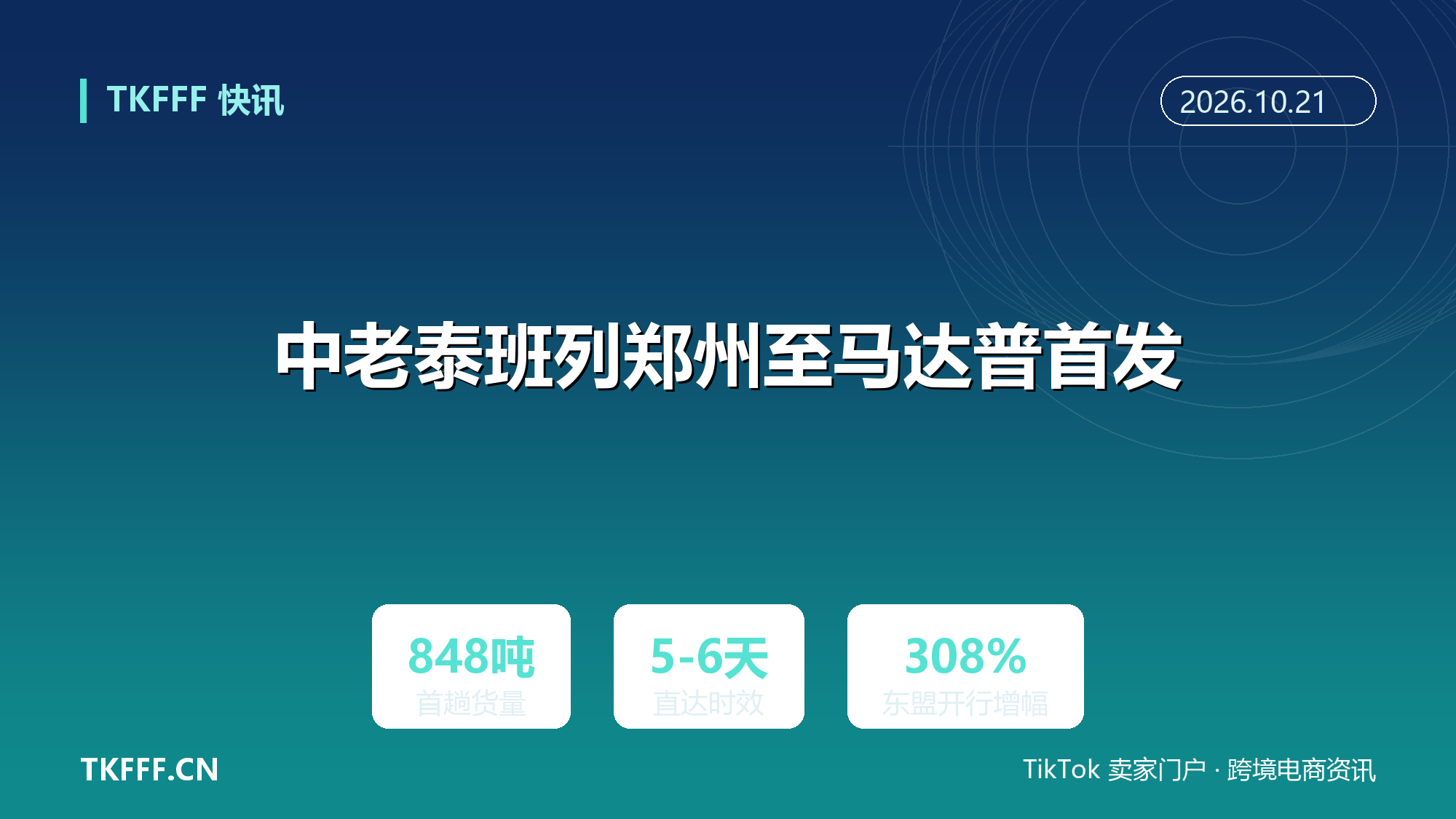 中老泰班列郑州至马达普首发：5 至 6 天直达泰国，东盟方向开行量同比增 308%