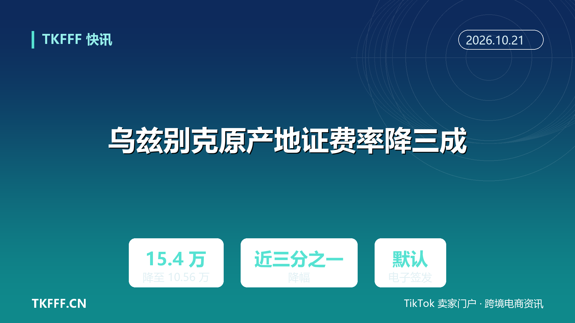 乌兹别克斯坦拟下调出口原产地证收费：基础费率降近三分之一，默认电子签发
