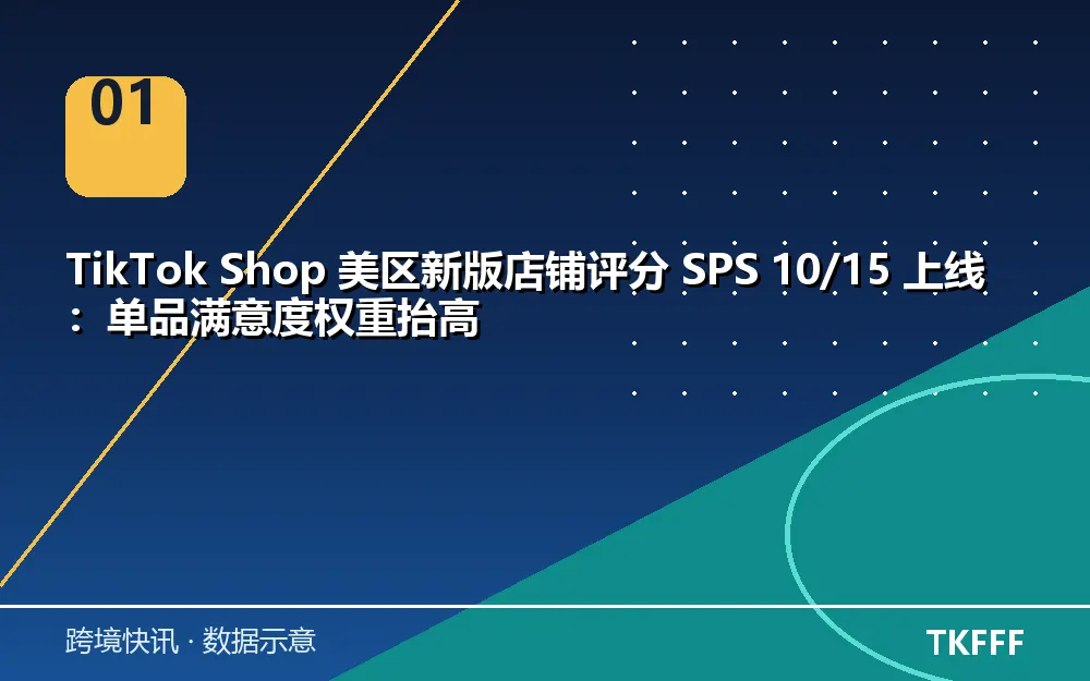 美区SPS评分上线