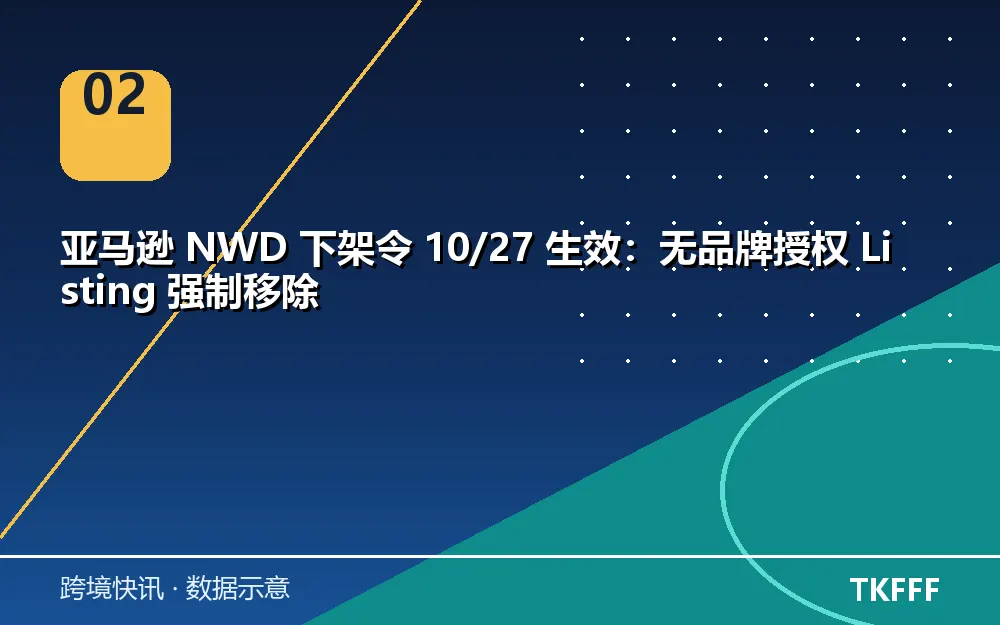 亚马逊NWD下架令