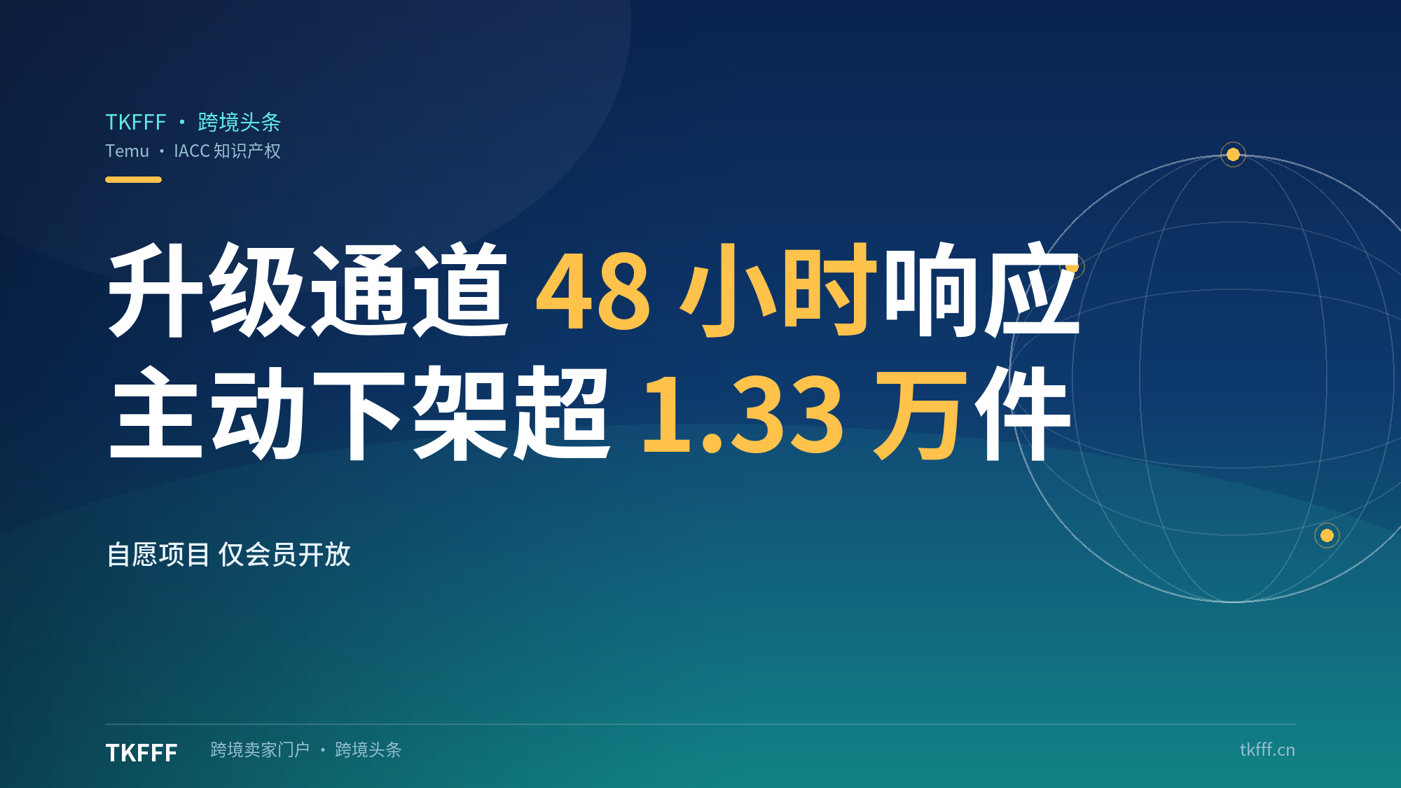 Temu 接入 IACC 知识产权项目：升级通道 48 小时响应，累计主动下架超 1.33 万件，每 1 件投诉对应 331 件主动移除