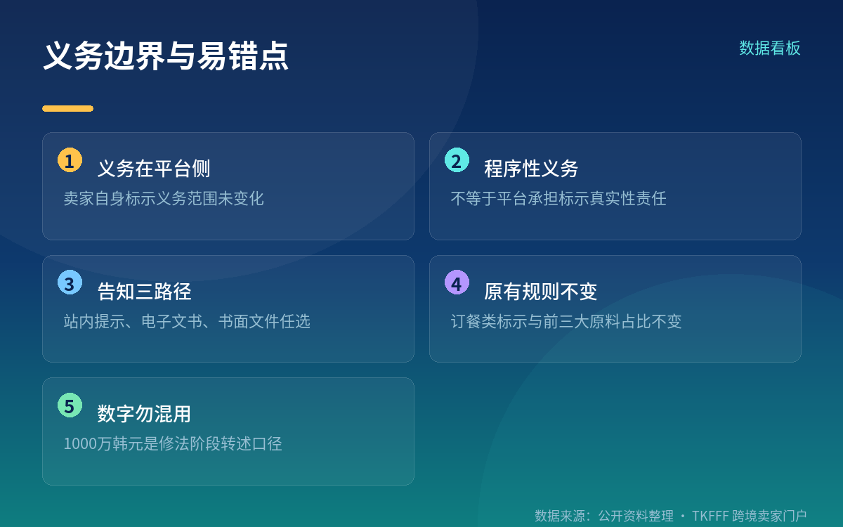 罚则数字有一个易错点