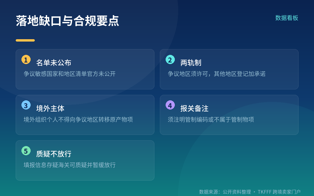 第51号与第49号的参数要点