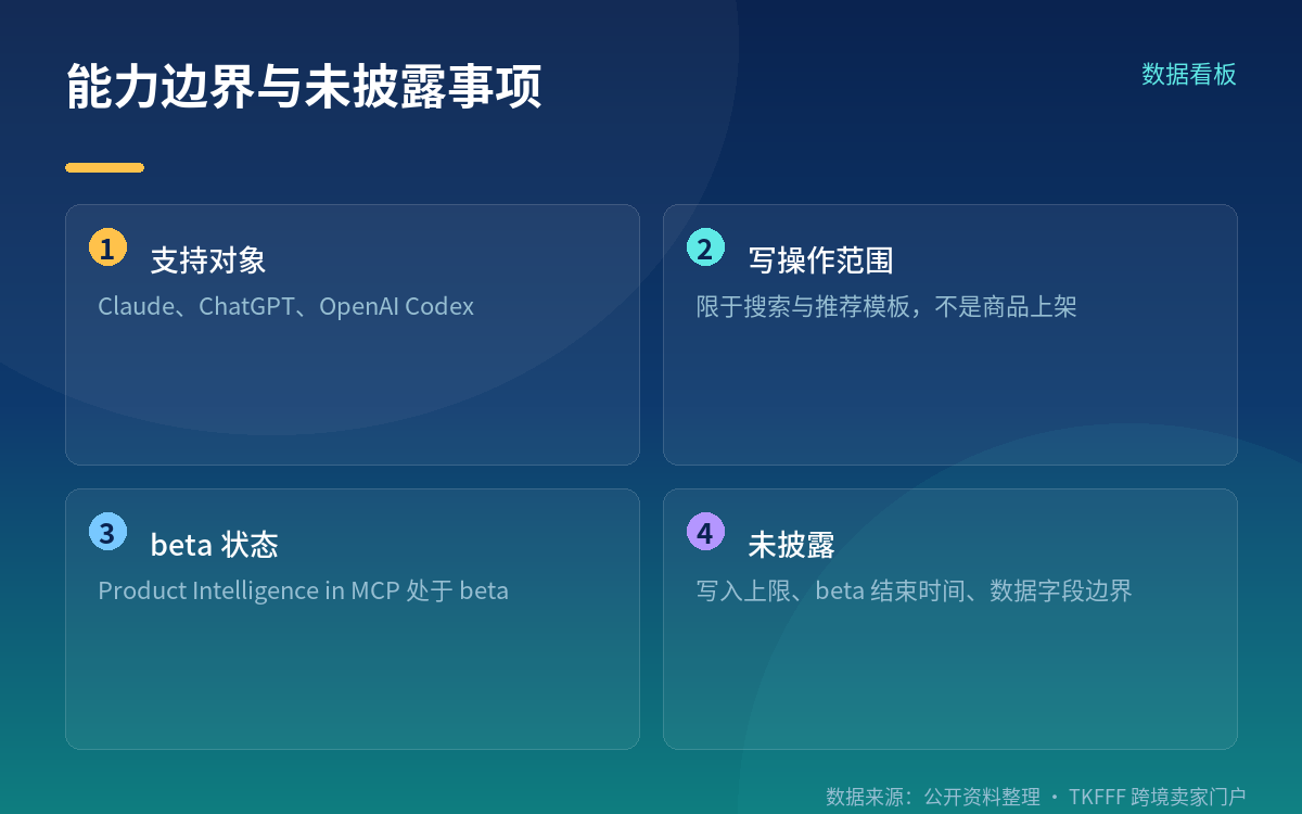 官方未披露事项