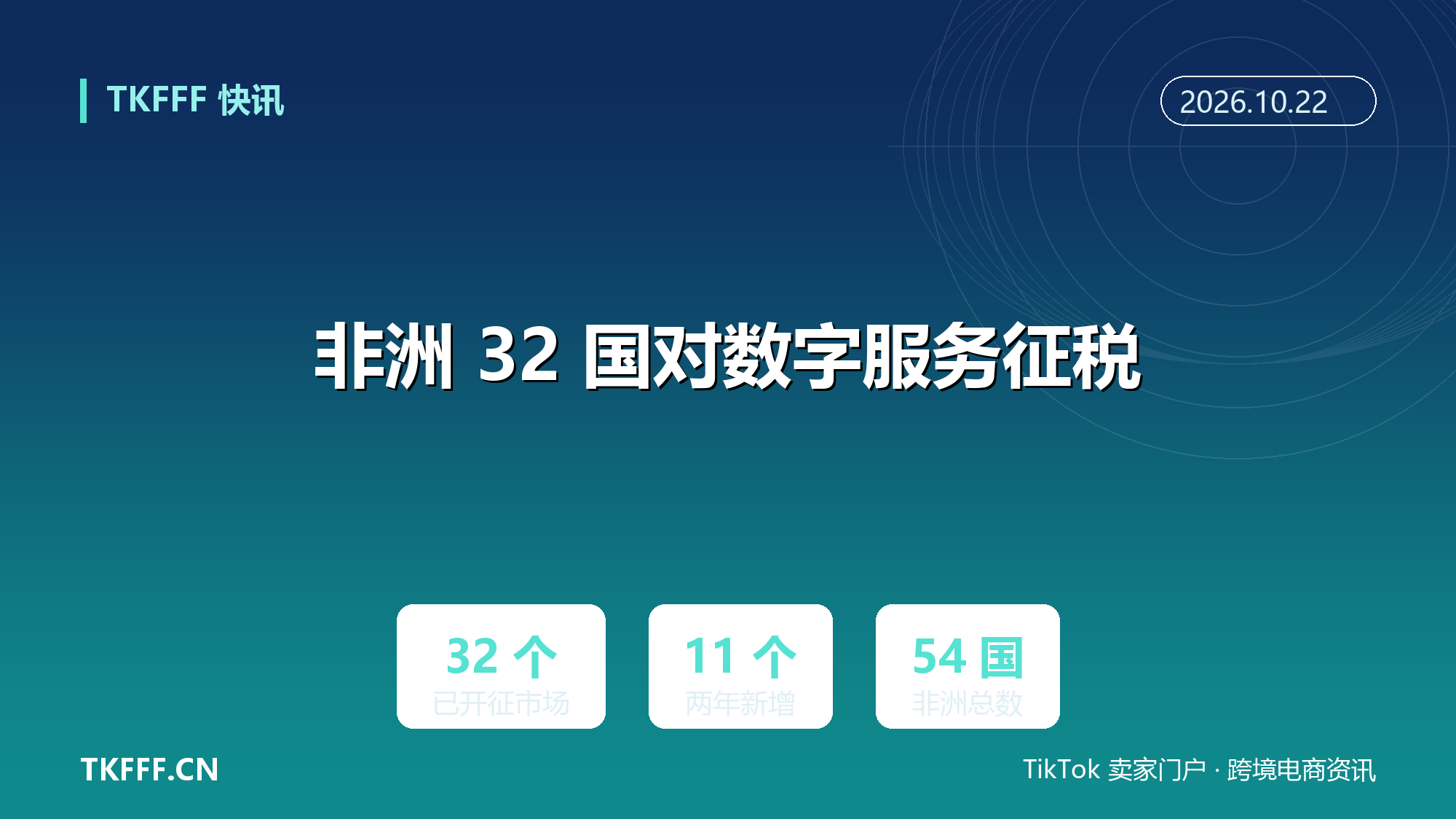 非洲 32 个市场对境外数字服务征税：两年前为 21 个，跨境卖家逐国应对