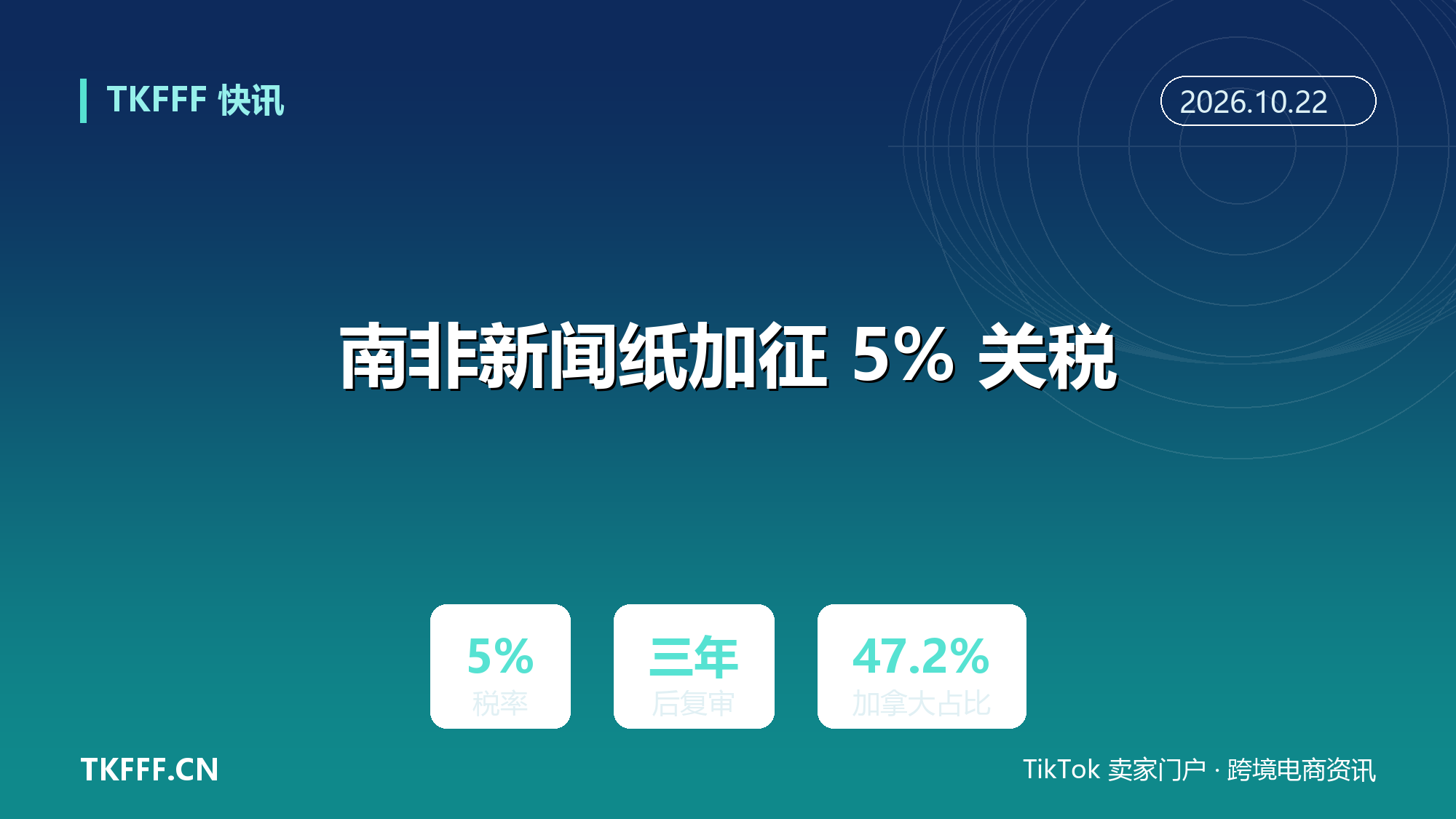 南非对进口新闻纸征收 5% 关税：结束零关税待遇，三年后复审